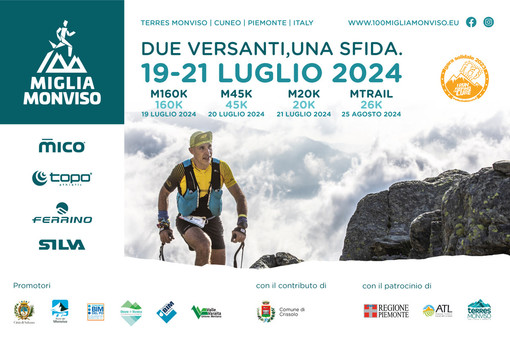 Il saluzzese scalda i motori e prepara la 100 Miglia Monviso 2024