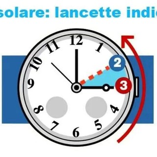 Cambio dell’ora in arrivo, rimedi scaccia malinconia