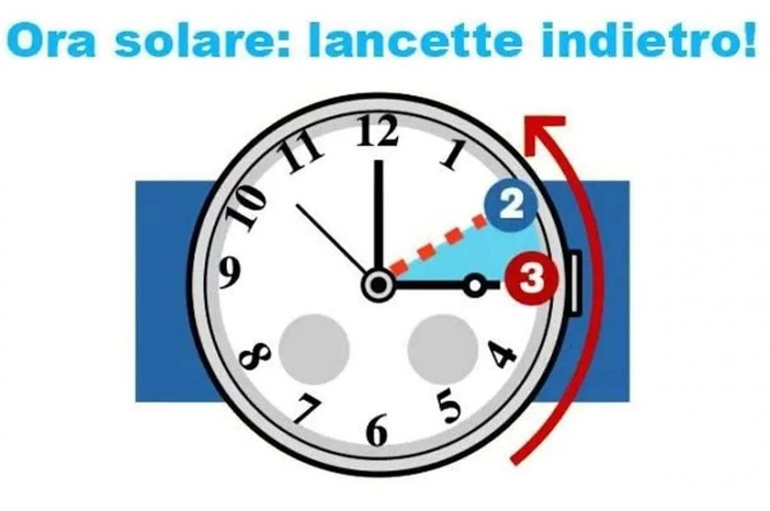 Cambio dell’ora in arrivo, rimedi scaccia malinconia